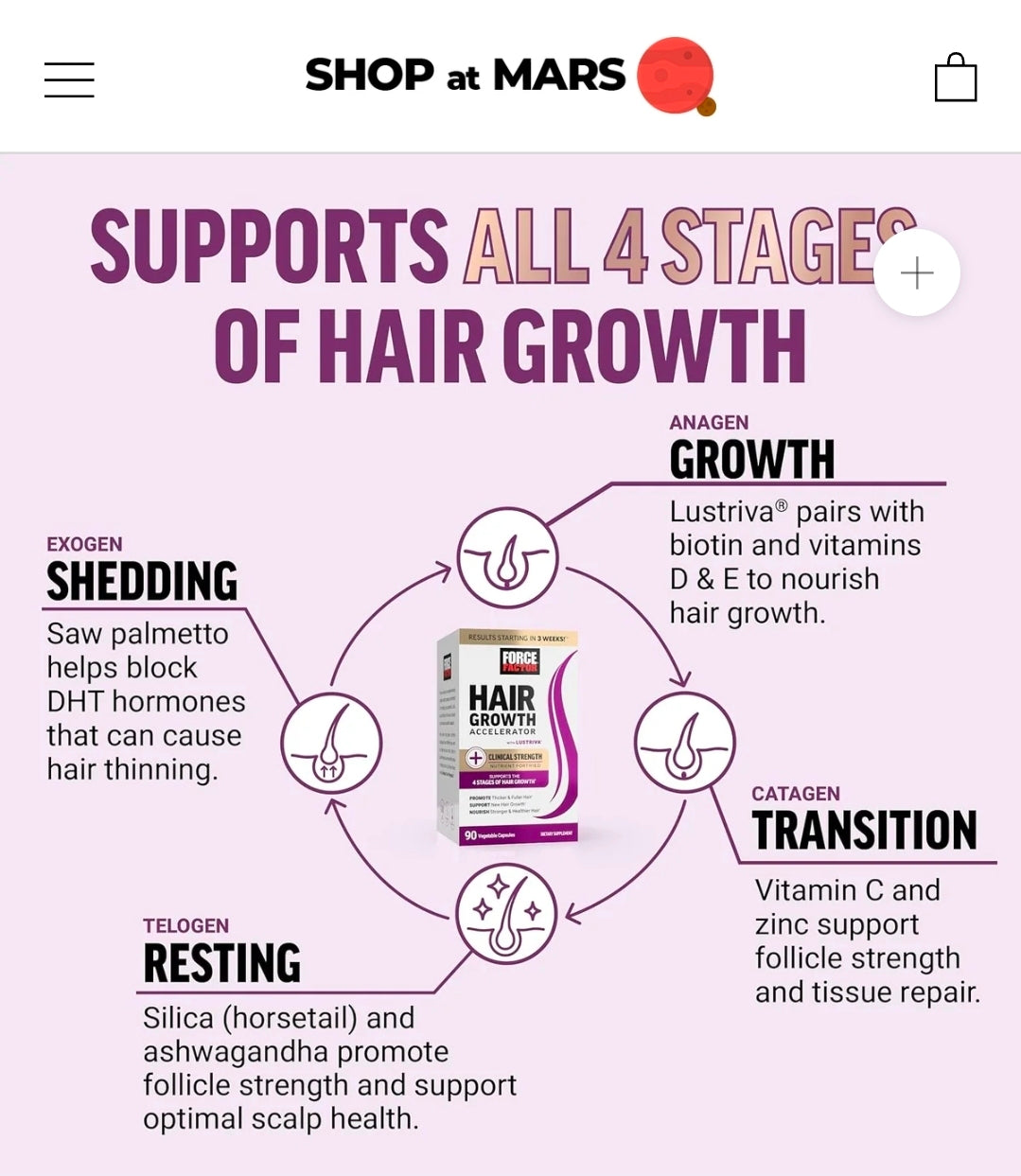 Force Factor Hair Growth Accelerator 90 Veggie Tablets