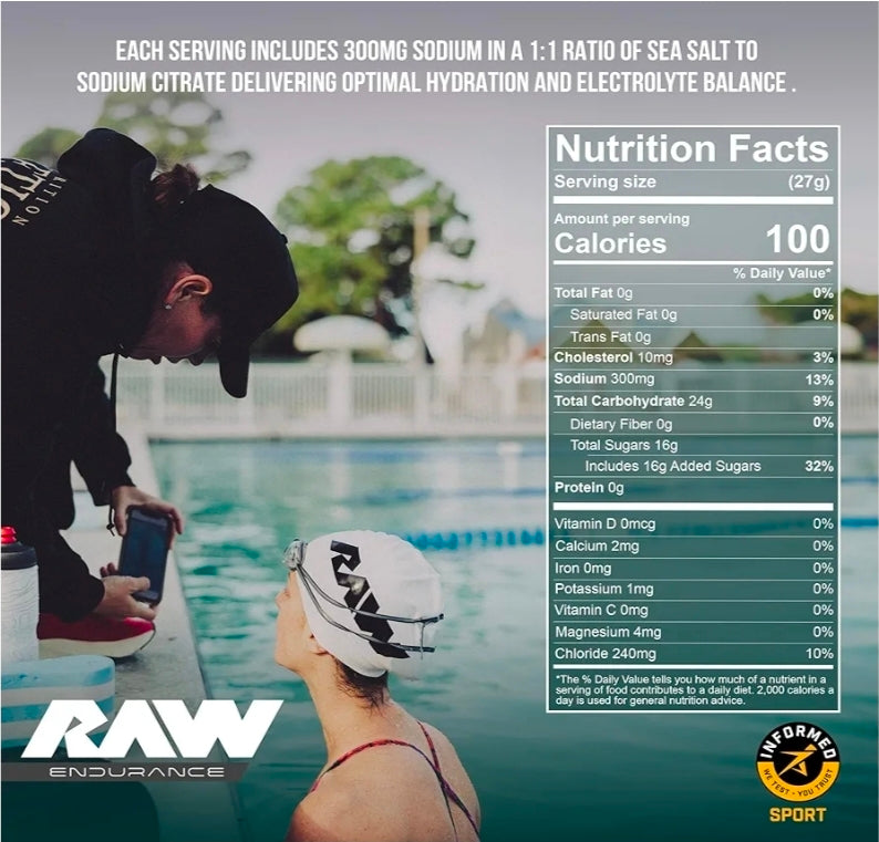 RAW Fuel, Premium Endurance Supplement Powder, Orange (60 Servings) - Peak Performance, Hydration & Stamina During Workouts, Training or Competition - 24g of Carbohydrates & 300mg of Sodium