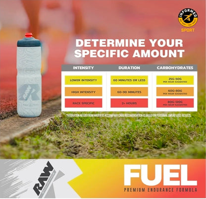 RAW Fuel, Premium Endurance Supplement Powder, Orange (60 Servings) - Peak Performance, Hydration & Stamina During Workouts, Training or Competition - 24g of Carbohydrates & 300mg of Sodium