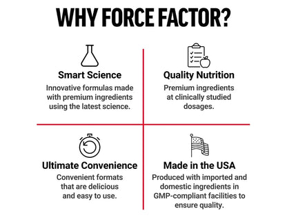 Force Factor Total Beets Black Cherry 30 Servings
