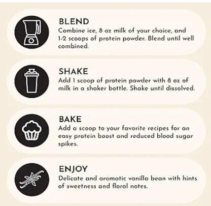 JUST INGREDIENTS Protein Powder | Vanilla Protein Powder Made with 100% Grass Fed, Non Denatured Whey | Four Different Protein Sources from Organic Whole Food Ingredients | 15 Servings | 22g Protein