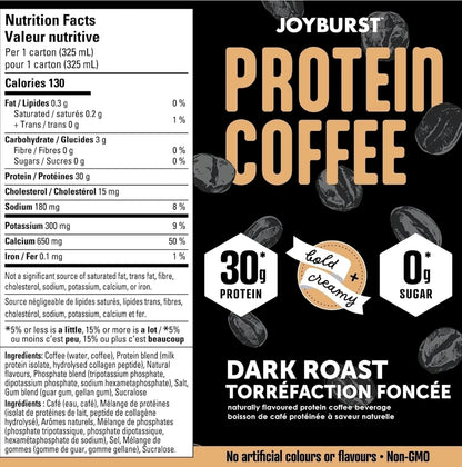 Joyburst Protein Coffee Beverage Dark Roast (1 Tetras) - 0 Sugar, 30g