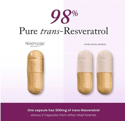 Reserveage Beauty, Resveratrol 500 mg, Antioxidant Supplement for Heart and Cellular Health, Supports Healthy Aging and Immune System, Paleo, Keto, 60 Capsules
