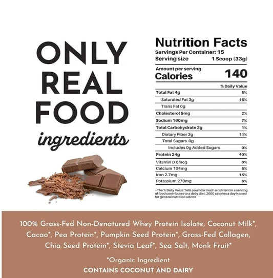 JUST INGREDIENTS Protein Powder | 15 Servings | 24g Protein | Chocolate Flavor Made with 100% Grass-Fed, Non-Denatured Whey | Five Different Sources from Organic Whole Food Ingredients
