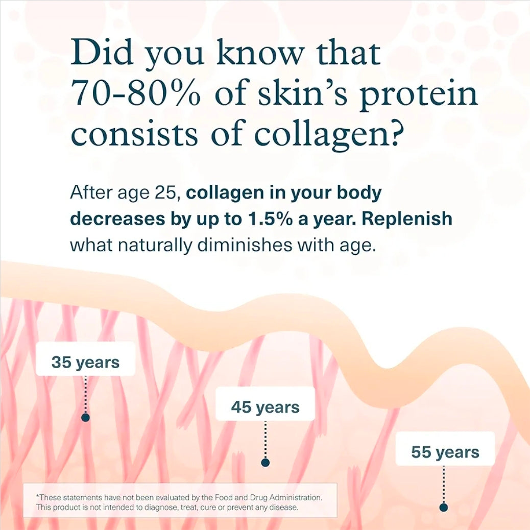 Youth theory collagen (290 tablets)