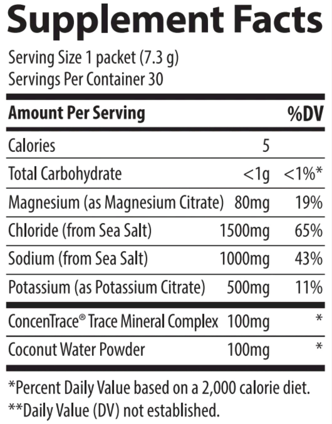 Trace Minerals ZEROLyte (Variety Pack) | Electrolyte Powder Drink Mix | Sodiu...