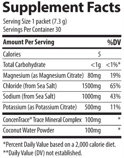 Trace Minerals ZEROLyte (Variety Pack) | Electrolyte Powder Drink Mix | Sodiu...