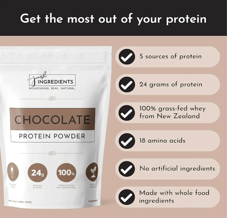 JUST INGREDIENTS Protein Powder | 15 Servings | 24g Protein | Chocolate Flavor Made with 100% Grass-Fed, Non-Denatured Whey | Five Different Sources from Organic Whole Food Ingredients