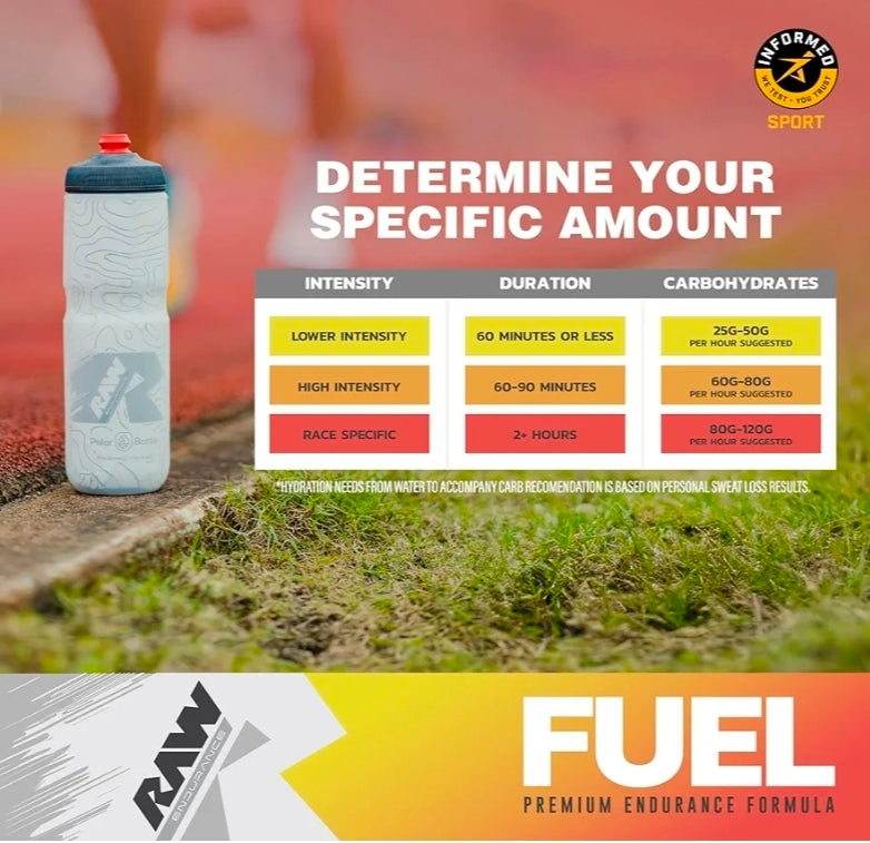 RAW Fuel, Premium Endurance Supplement Powder, Lemon Lime (60 Servings) - Peak Performance, Hydration & Stamina During Workouts, Training or Competition - 24g of Carbohydrates & 300mg of Sodium