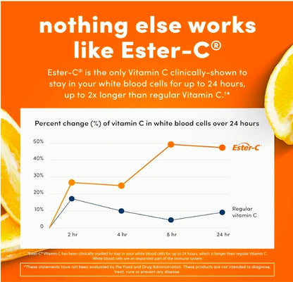 American Health Ester-C with Citrus Bioflavonoids Capsules - Gentle On Stomach, Non-Acidic Vitamin C - 500 mg, 60 Servings, 120 Count